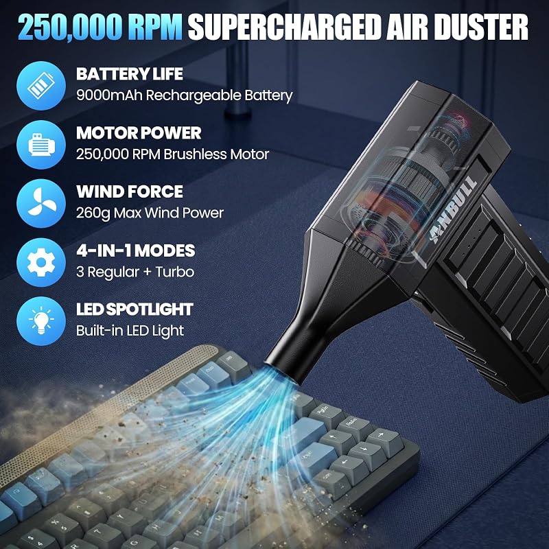 Anbull 250000 RPM akkumulátoros sűrített levegő tisztító fúvó 9000 mAh vezeték nélküli USB C 4 fokozat PC billentyűzet autó és elektronika