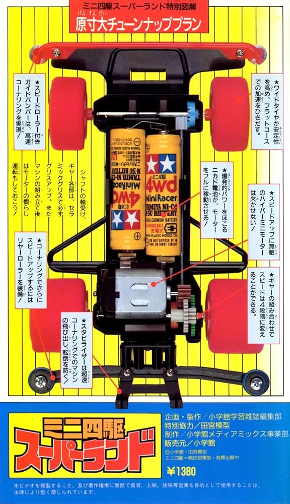 Amazon.co.jp: ミニ四駆スーパーランド 1 () : 小学館: 本