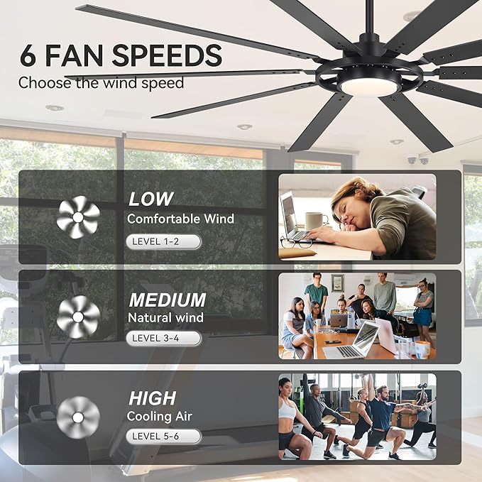 Ventilador de Techo 80 Pulgadas con Luz, Control Remoto y 6 miniatura 6