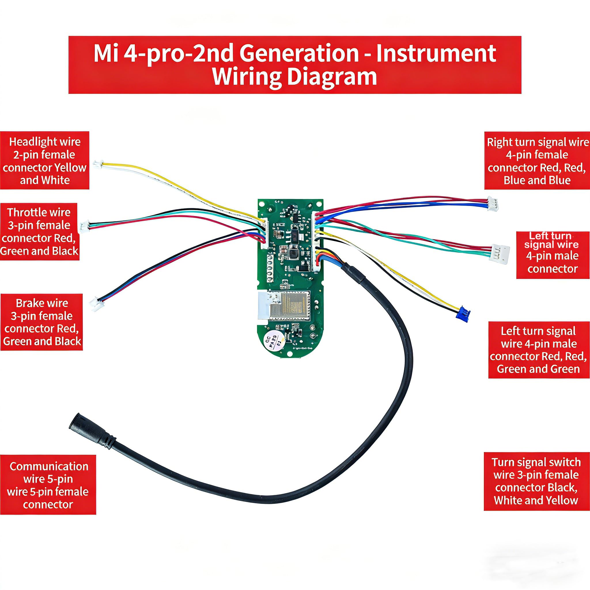 Tableau de Bord pour Xiaomi 4 Pro (2nd Gen) Carte de Circuit Imprimé Bluetooth Écran Moniteur Remplacement de Accessoire pour Scooter électrique