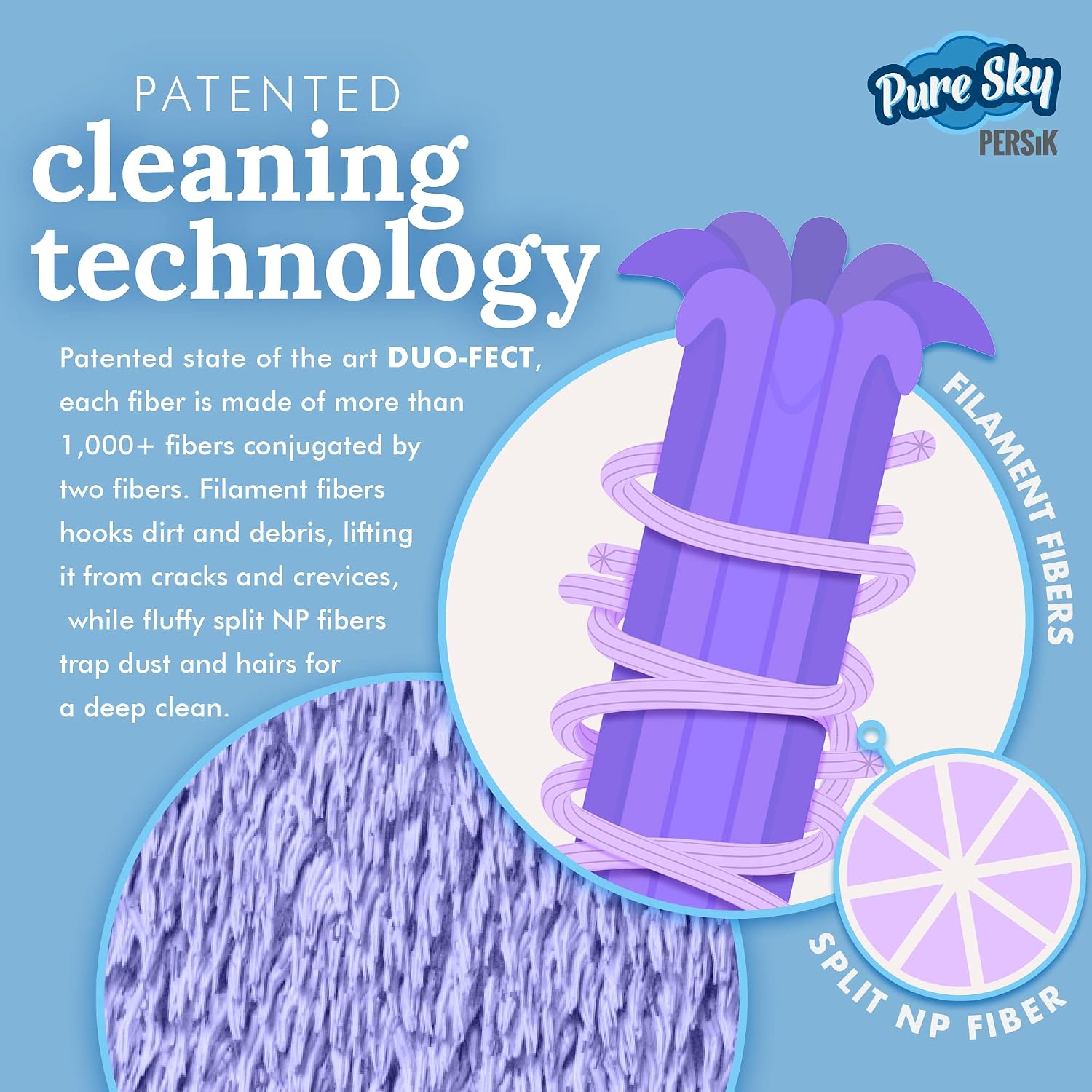 persik Pure-Sky Microfiber Glass Cleaning Glove - Just Add Water, No Detergents - Streak-Free Window Cleaner for Windows, Mirrors, Shower Doors & Car Glass image 4