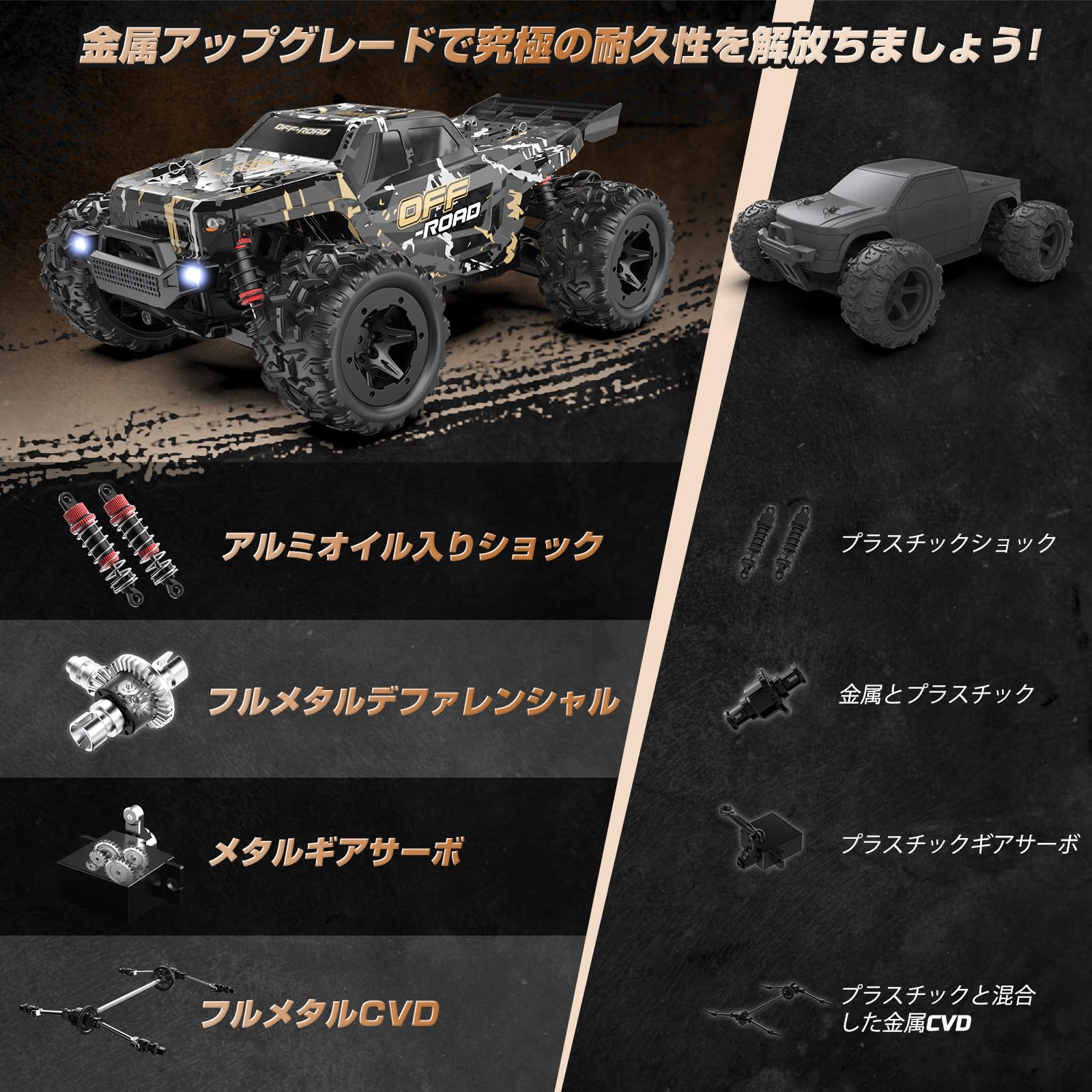 Amazon.co.jp: DEERC ラジコンカー オフロード 大人向け 4WD 高速 充電