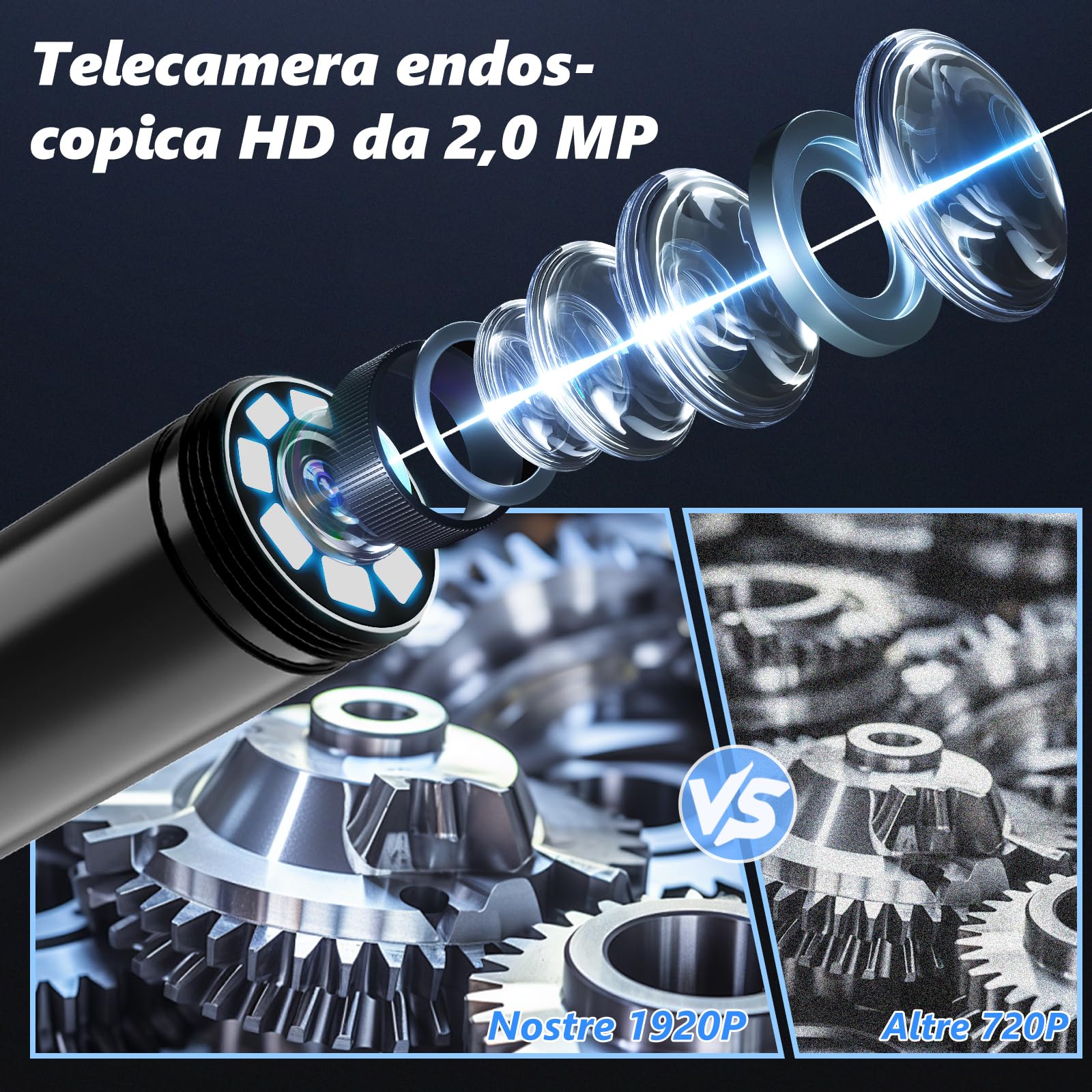 Endoscopio Per Smartphone BNEHHOV 1920P Con Luci LED - Impermeabile, Per Android E IOS