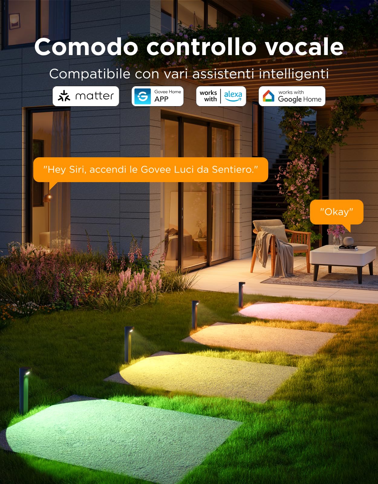 Govee Luci da Sentiero per Esterni 2 Lite RGBWIC, Illuminazione per Giardino con Grado di Protezione IP67, Compatibile con Matter, Alexa e Google Assistant, Lampada per Giardino per Vialetto, Cortile