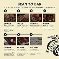 Vista 4 de The Good Chocolate - Minibarras de chocolate keto de almendras saladas, cero azúcar, aperitivo bajo en carbohidratos netos, más bajas en calorías