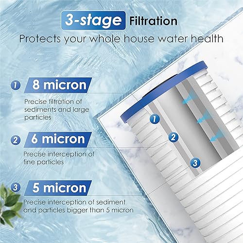 Miniatura 4 de Waterdrop AP810 Filtro de agua para toda la casa, repuesto para 3M Aqua-Pure AP810, AP801, AP811, Whirlpool WHKF-GD25BB, WHKF-DWHBB, 5 micras, 10 x