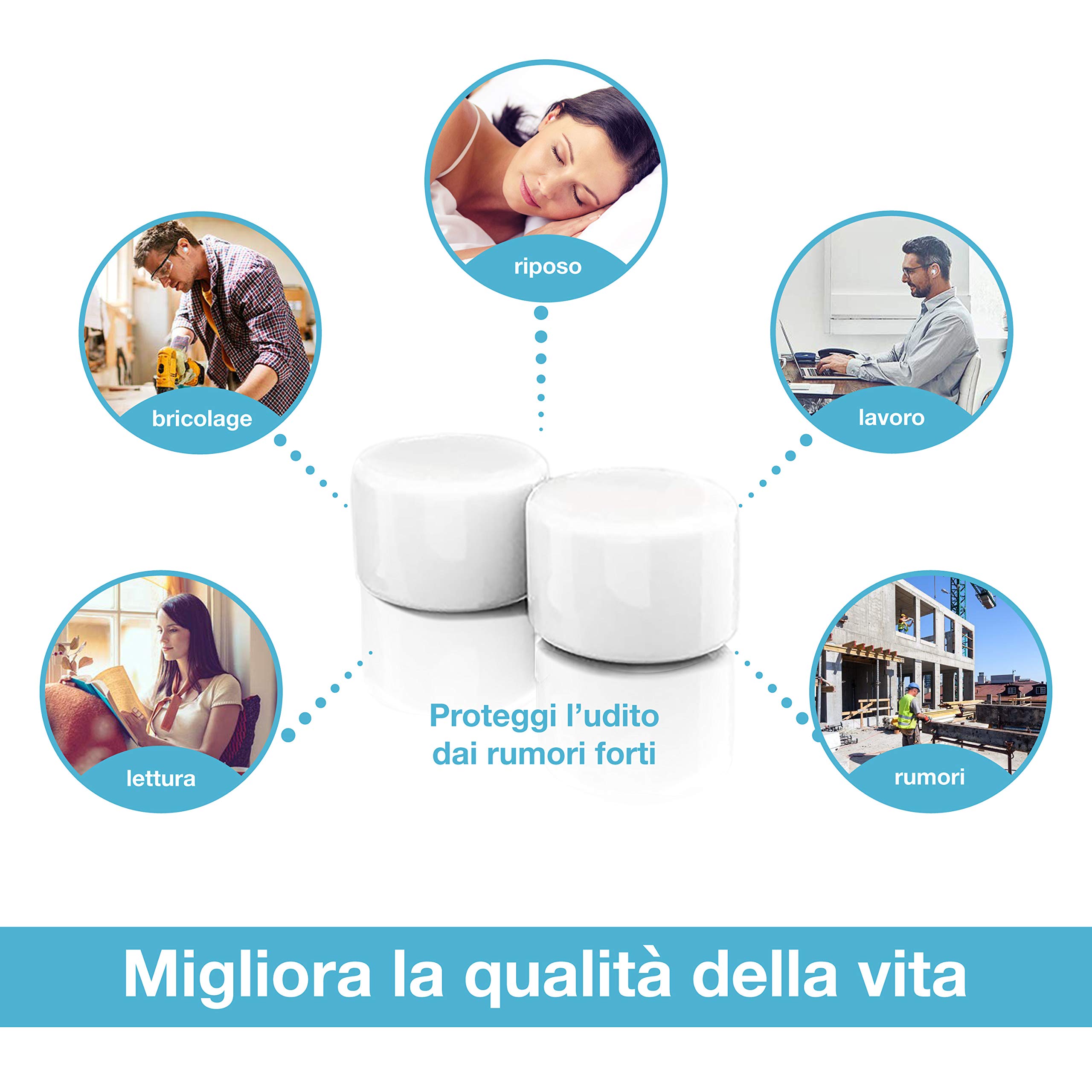 Tappi Orecchie per Dormire di 4a Generazione (6 Paia), Antirumore Forte, Silicone Modellabile, Insonorizzanti, Riutilizzabili, per Piscina, Bambini, Sonno Leggero, Bloccano il Russare