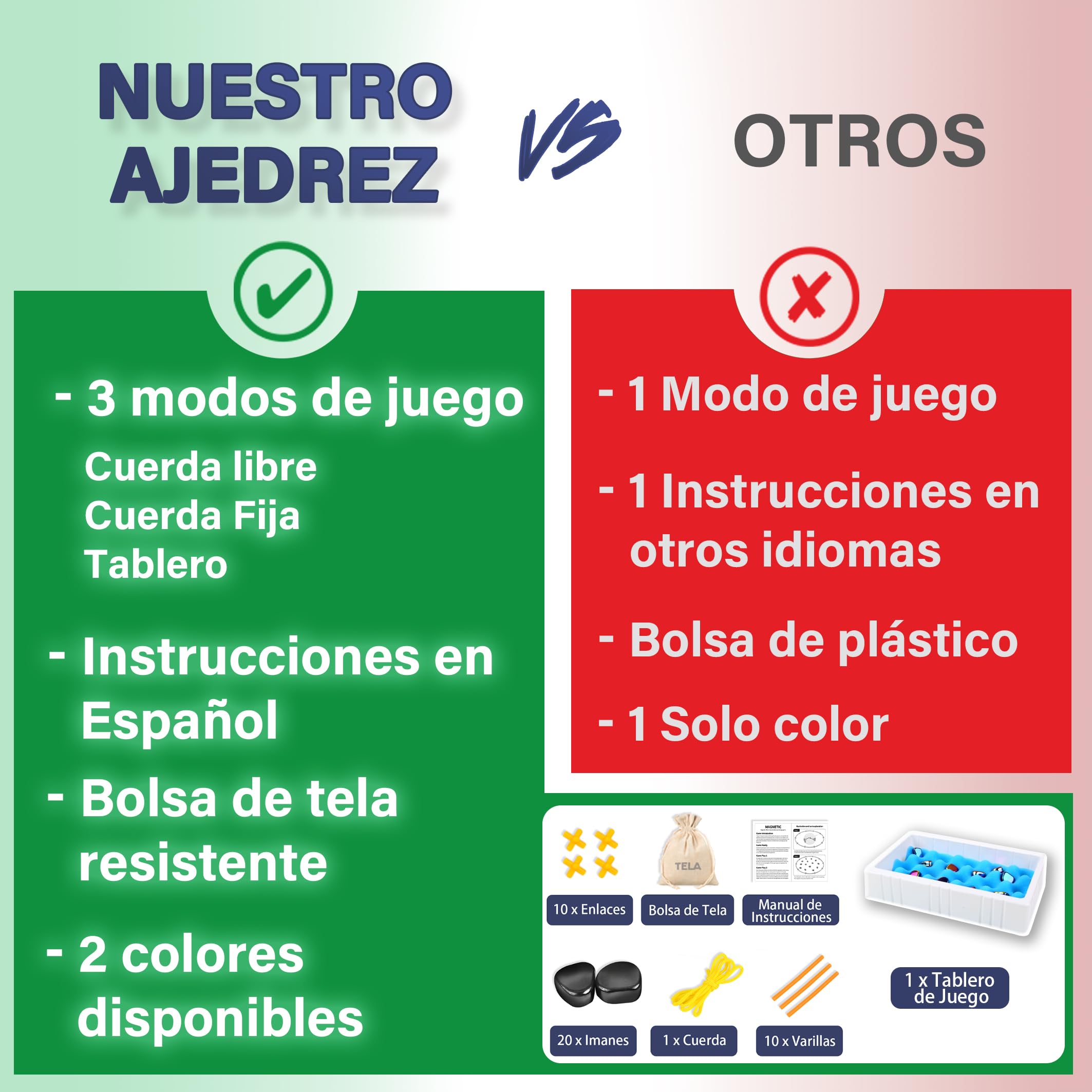 Ajedrez Magnético Color con 20 imanes. Incluye Bolsa de Transporte de Tela, Tablero de Esponja y Accesorios. Juegos de Mesa. Juego de Imanes