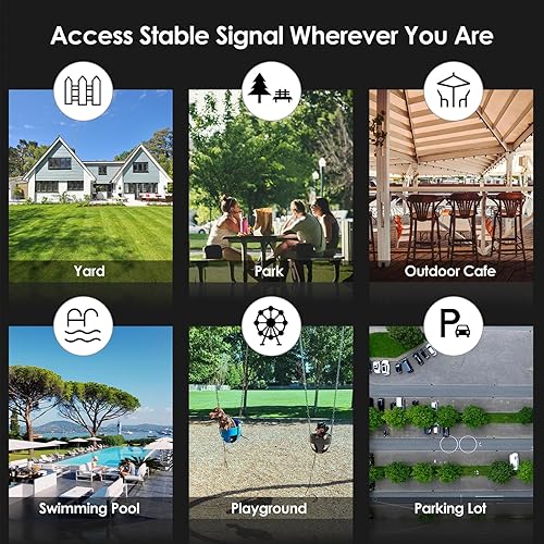 Miniatura 4 de WAVLINK AX3000 WiFi 6 Punto de acceso, extensor WiFi para exteriores de largo alcance con doble bandaPoEIP67 impermeable6 x 7dBi antenas, soporta