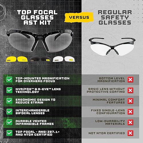 Miniatura 5 de SSP Eyewear Top Focal Ultra Tactical Safety Shooting Glasses, HD A-Eye NVRfog Lenses