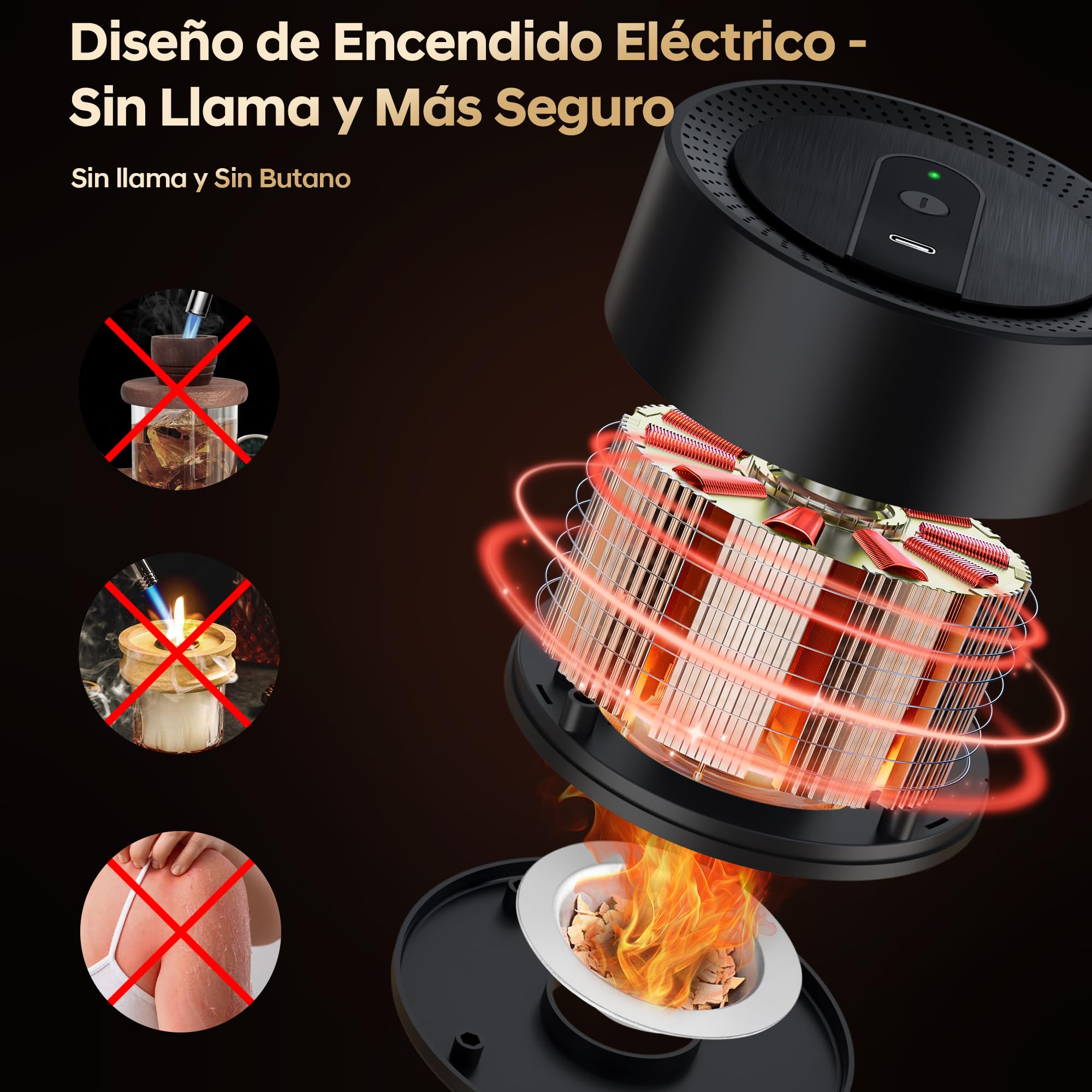 Kit Ahumador Eléctrico Para Cócteles, Ahumador Whisky Old Fashioned Con 8 Sabores de Virutas de Madera, Recargable USB-C Para Bebidas, Bourbon, Cócteles, Vino, Café Y Alimento, Regalo hombres