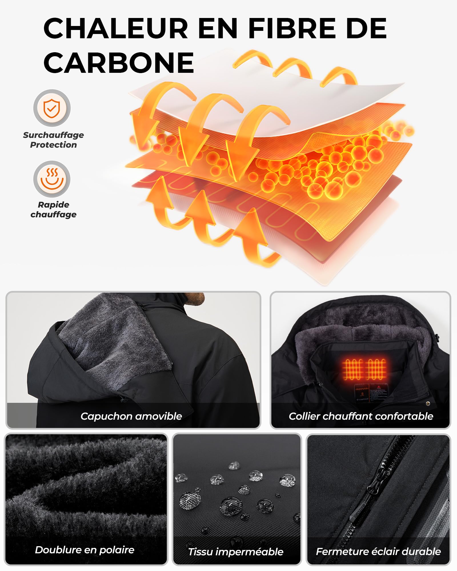 Veste Chauffante Homme Avec Batterie 18400 mah 12V，Manteau Hiver Chaud Doublure en Polaire, 8 Zones de Chauffante Avec 3 TempéRatures Thermique Veste Parka Vent Coat avec Capuche Amovible