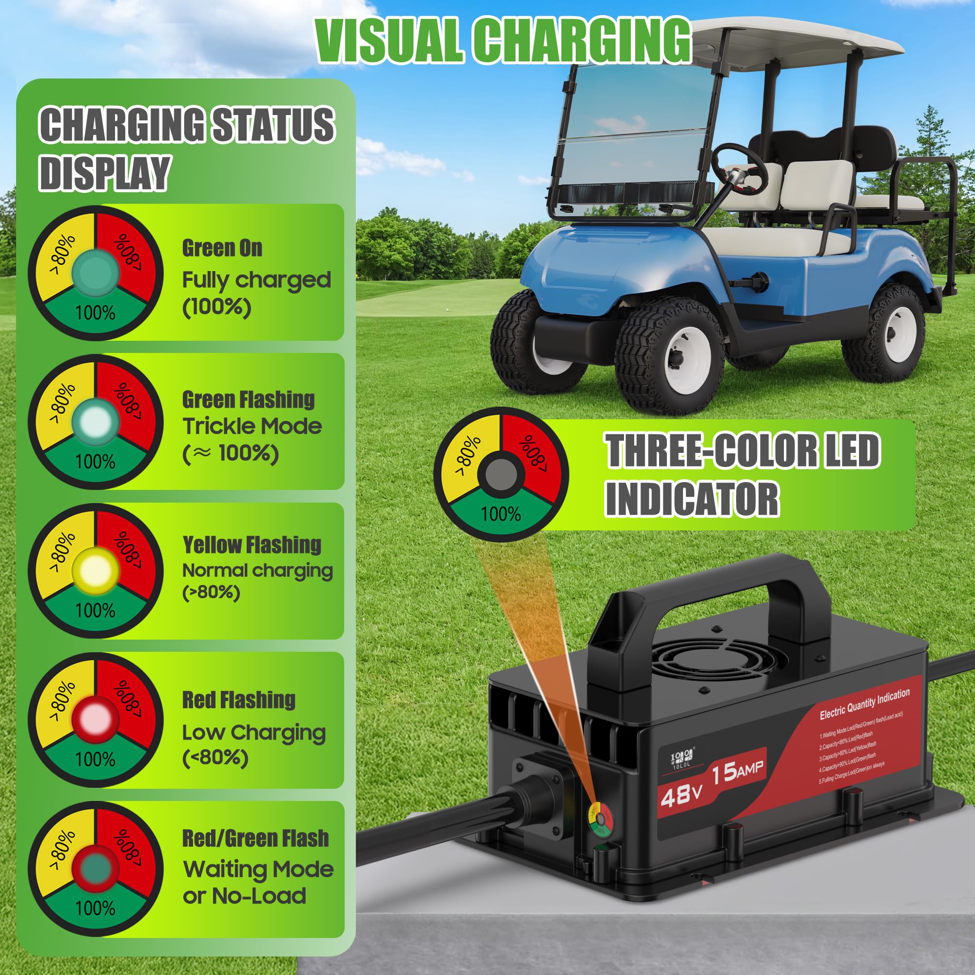 10L0L Cargador de batería de carrito de golf de 15 amperios y 48 voltios para carritos Yamaha G19/G2, cable de 16 pies con carga lenta, enchufe impermeable IP67 de 3 pines para batería de plomo-ácido