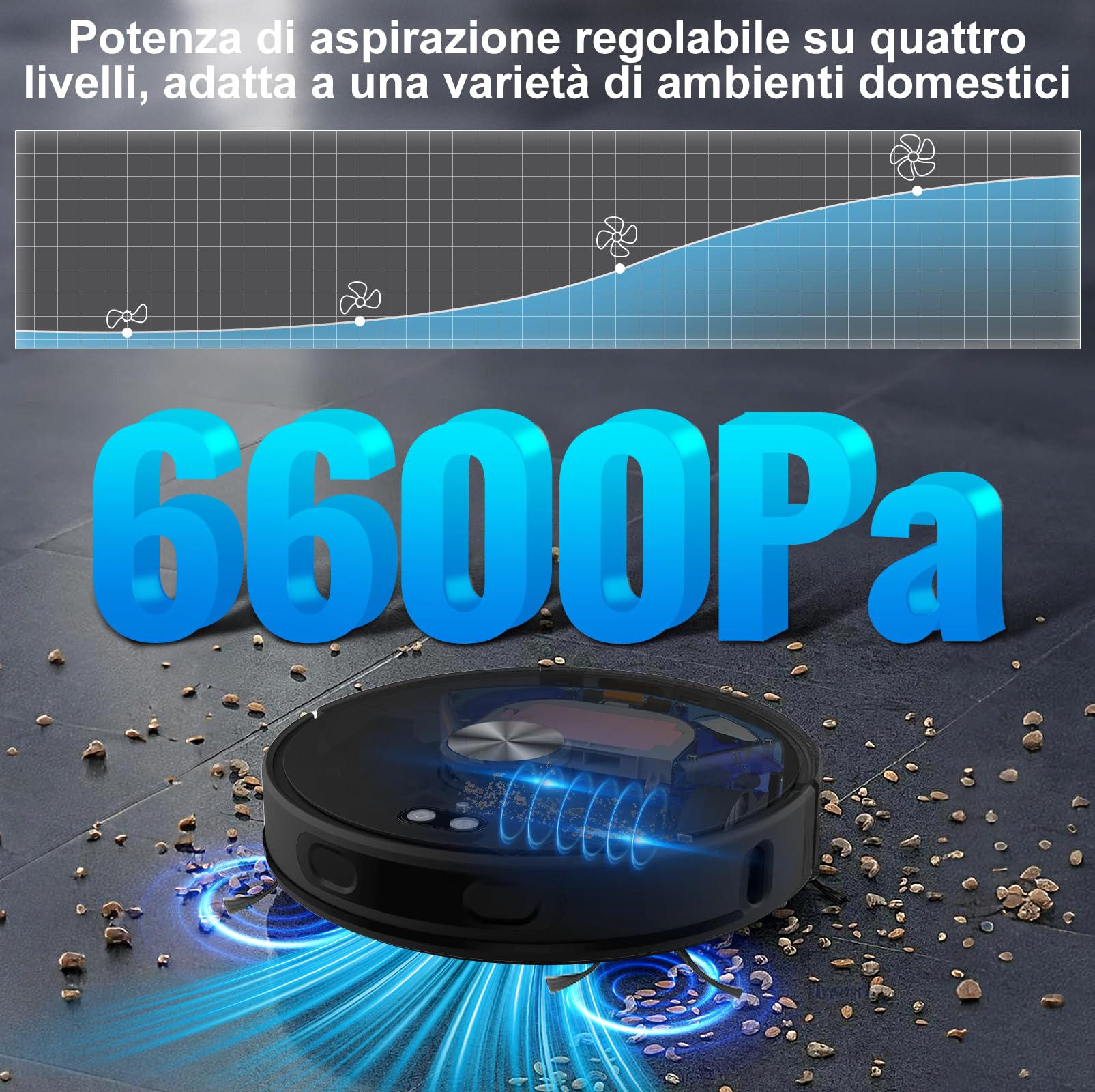 2025 Robot Aspirapolvere Lavapavimenti con Mappatura fino a 8000Pa Svuotamento Automatico Lidar Laser Pulizie Programmate, aree Riservate Pulizia Personalizzata WiFi/Alexa/App, peli Animali Domestici