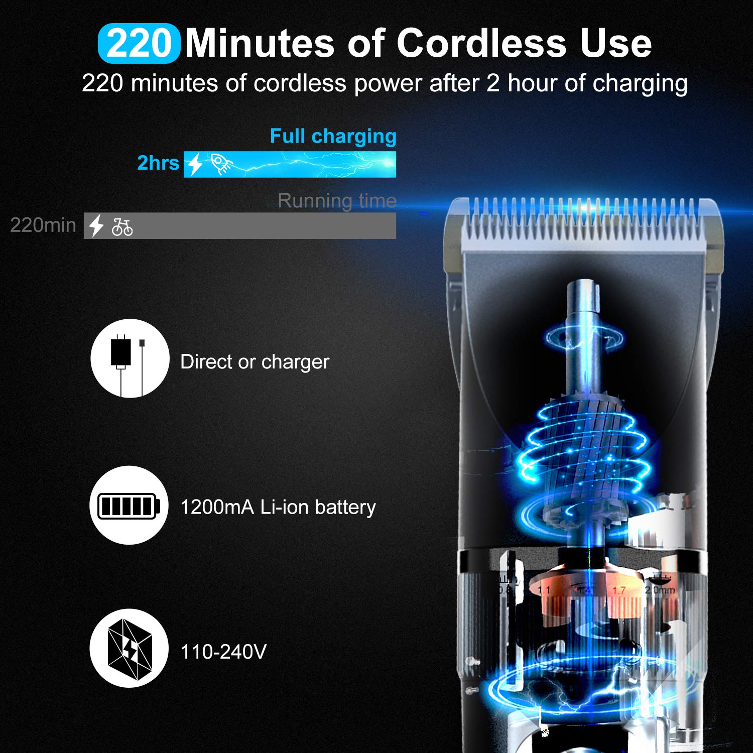 Hair Clippers for Men - Cordless Ceramic Blade Mens Hair Trimmer Beard Trimmer Hair Cutting & Grooming Kit Rechargeable