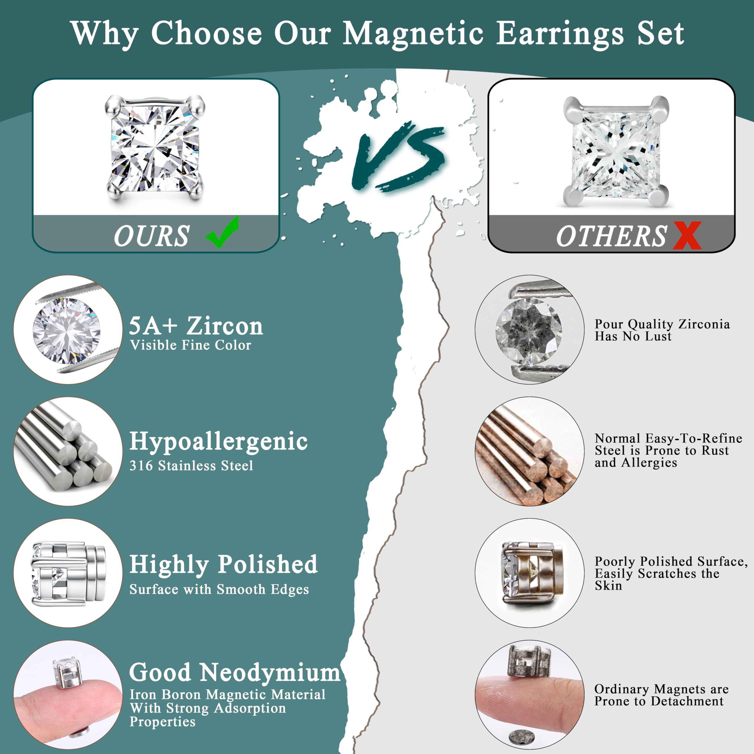 4 Paar magnetische Ohrstecker aus Edelstahl für Männer und Frauen, runde/quadratische CZ-eingelegte magnetische Ohrringe, Nicht durchdringende CZ-Ohrstecker zum Anklipsen, 3 Farben, 4–7 mm