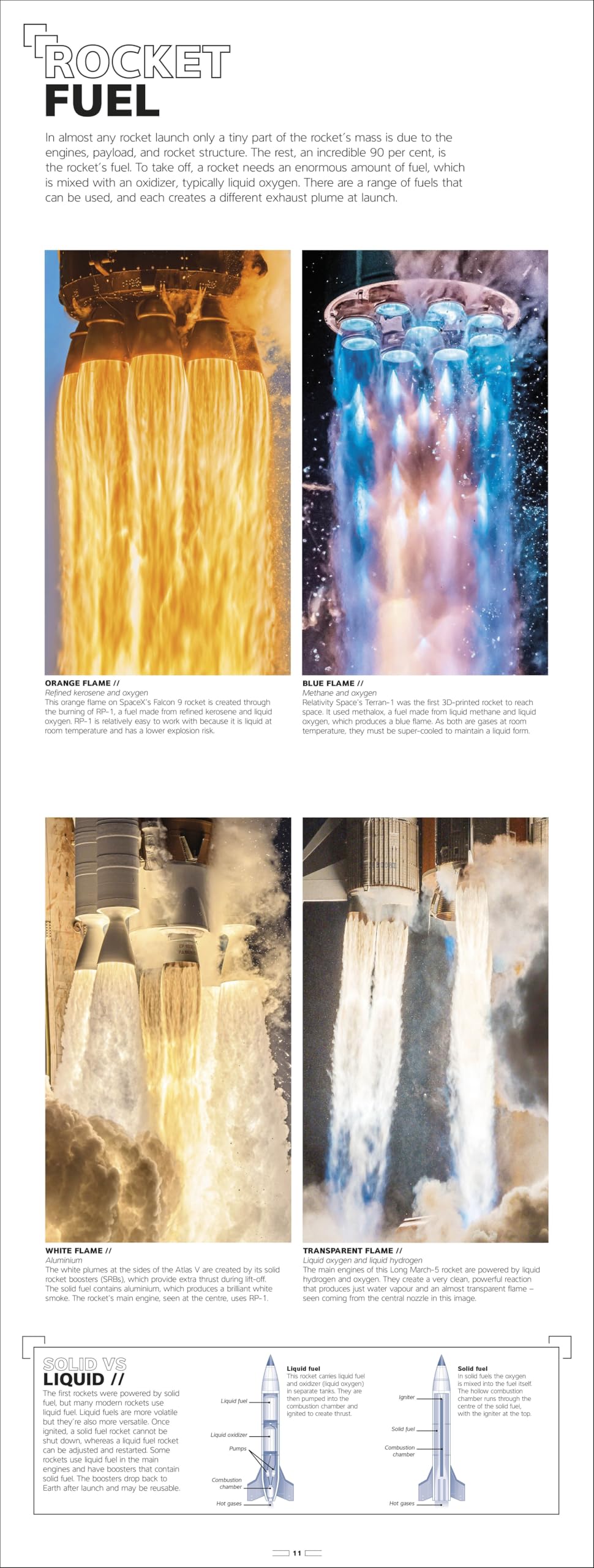 Rocket: Feel the Force of the World's Most Powerful Machines (DK Transport)