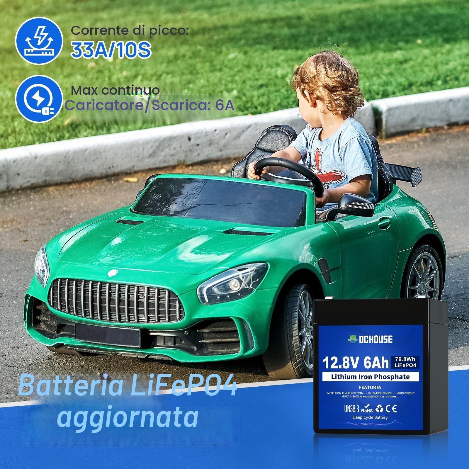 DCHOUSE Batteria Litio 12V 6Ah Mini, Max.15000 Cicli e Con Protezione BMS, Ricaricabile Batteria LiFePo4 12V Per UPS, Ecoscandaglio, Passeggino, Pannello Solare, Campeggio, Impianto Solare, Camper