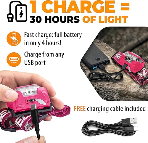 Miniatura 10 de Foxelli Linterna frontal LED recargable luz de cabeza súper brillante, ligera y cómoda para correr, acampar, senderismo y trabajo, adecuada para
