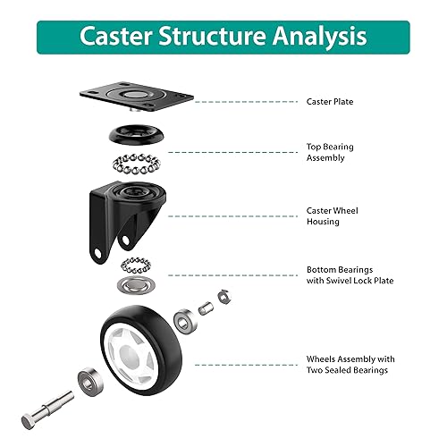 Miniatura 7 de Ruedas giratorias de 2 pulgadas sin freno ni ruedas de ruido ruedas resistentes capacidad total de 600 libras paquete de 4