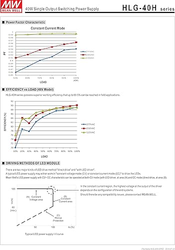 Miniatura 4 de [PowerNex] Mean Well HLG-40H-54B 54V 0.75A 40.5W Fuente de alimentación LED de conmutación de salida única con PFC
