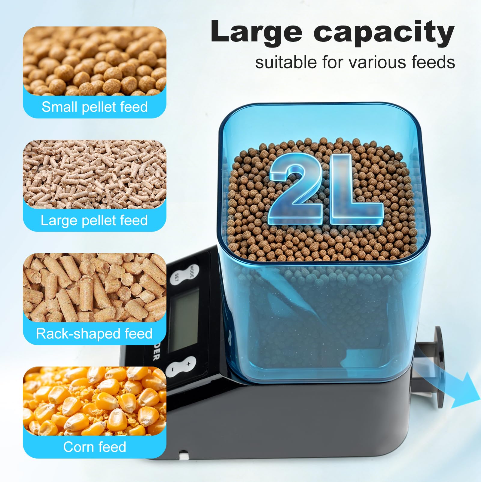 Mangeoire Automatique pour Bassin, 2L fishkeeper Distributeur Automatique pour Aquarium avec Minuterie, 1 À 6 Repas/Jour, Système Anti-Blocage, Mode Manuel/Automatique,(Piles Non Incluses)