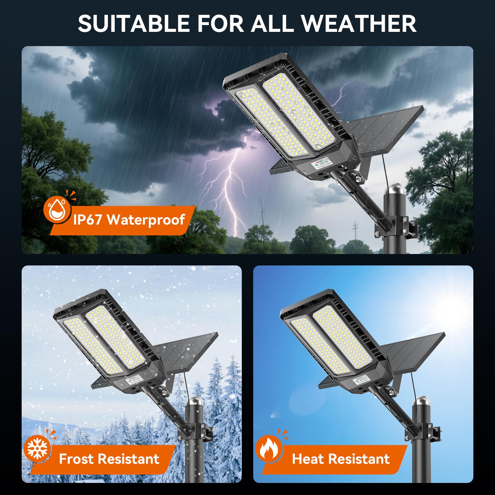 1500W Solar Straßenlaterne mit Fernbedienung,IP67 Wasserdichte Solarlampen für Außen mit Bewegungssensor,6500K Solarleuchten Superhelles LED Solar Strahler Außen für Gärten Garage