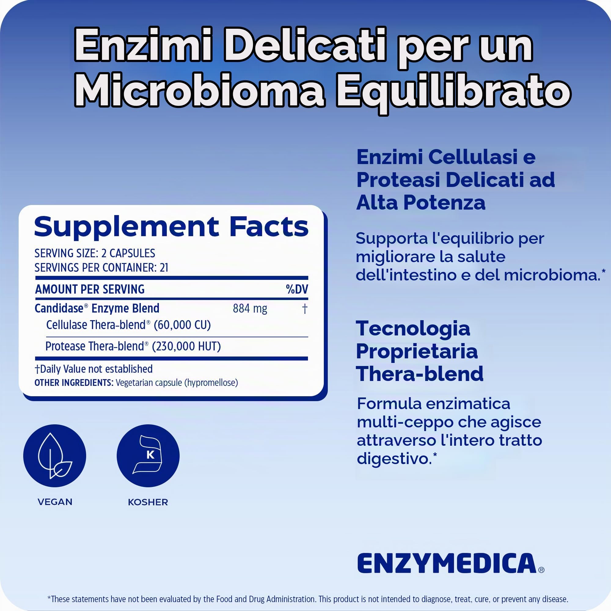 Enzymedica Candidase 42 Capsules