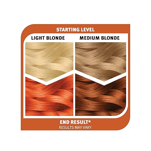 Miniatura 4 de Splat Spicy Copper - Kit de tinte semipermanente para el cabello con blanqueador, 1 aplicación, incluye tinte para el cabello naranja cobre, óxido y