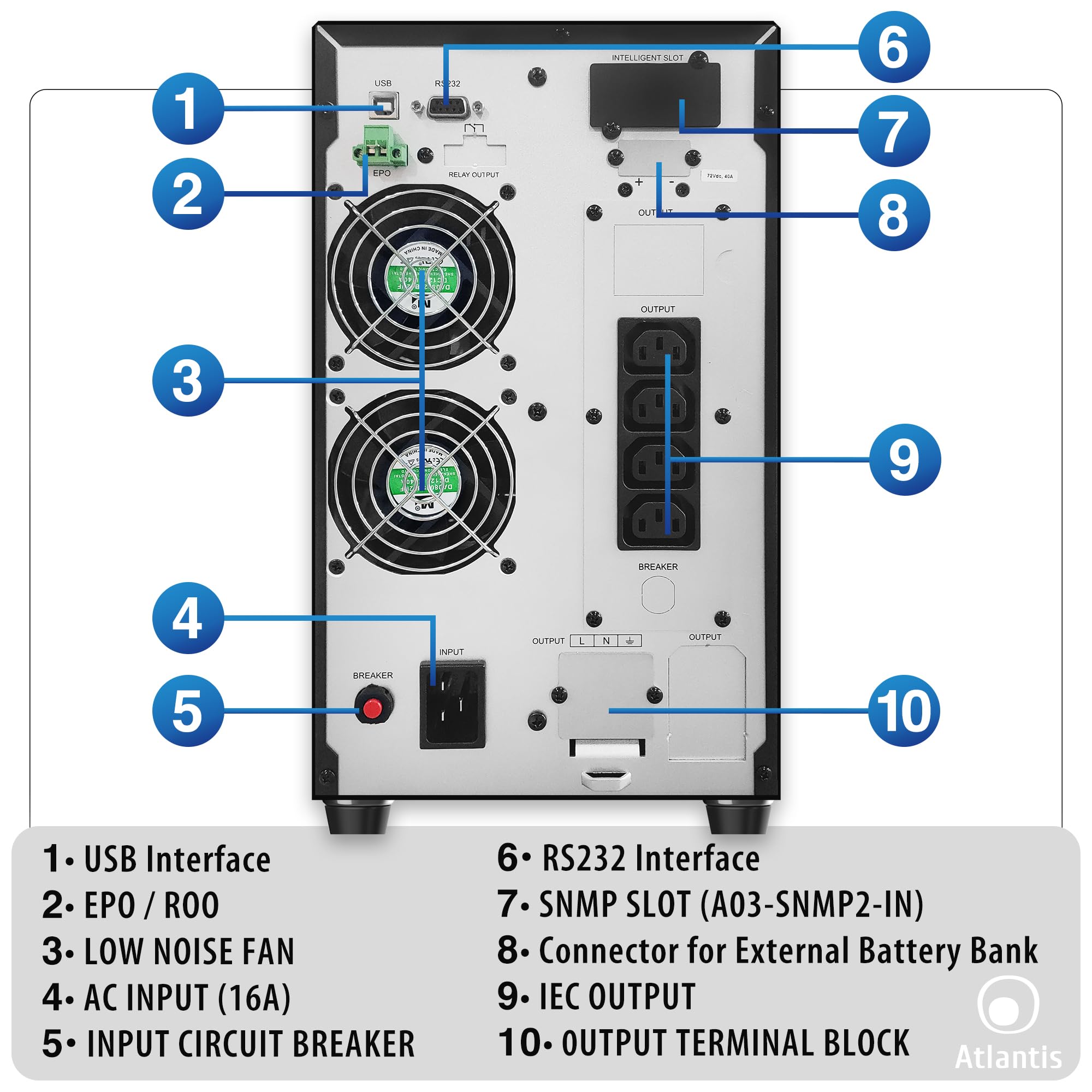 Atlantis A03-OP3002XLN UPS OnLine 75% Più Silenzioso Gruppo di Continuità Server Doppia conversione Onda Sinusoidale Pura 3000VA 2100W, Ventole Low Noise Gelid 31,3 dbA,USB,4 IEC, slot, 6x12V-9Ah