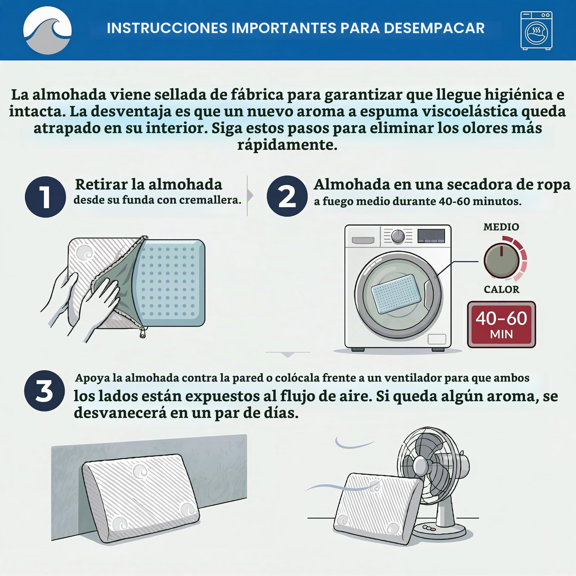 Bluewave Bedding Almohada de espuma viscoelástica de gel CarbonBlue Max Cool Super Slim para personas que duermen boca abajo y boca arriba, diseño delgado y plano con enfriamiento avanzado (8.25 cm de