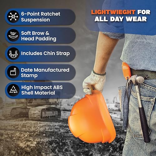 Miniatura 10 de ACERPAL Cap Style Vented Solid Color OSHA Hard Hat with 6 Point Suspension