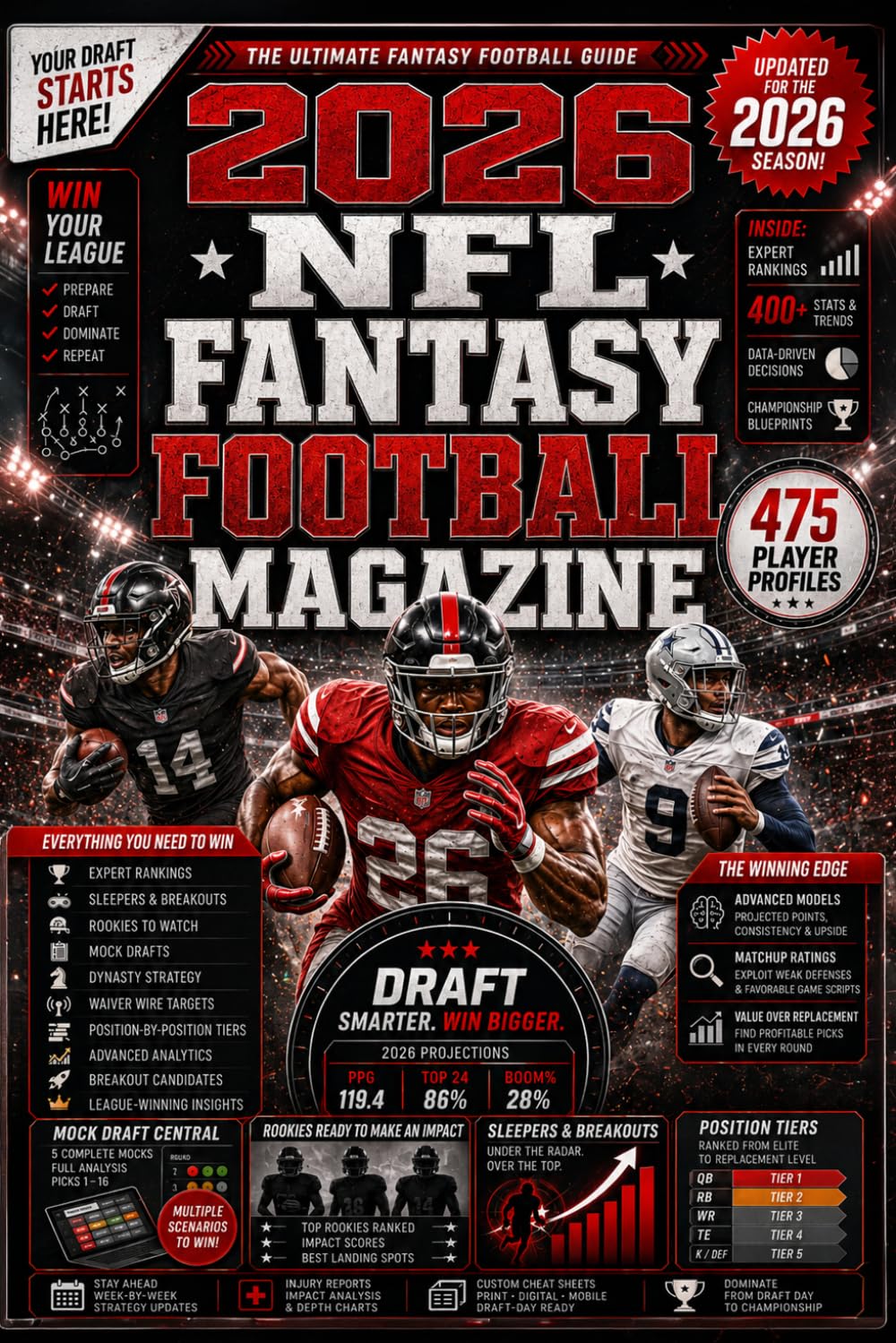 2026 NFL Fantasy Football Magazine: The Complete NFL Fantasy Draft Guide with All 475 Player Profiles, Dynasty Rankings, Rookie Rankings, Devy Rankings, and Scouting Reports