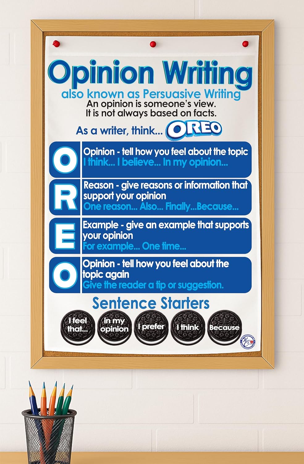 Kristie's Classroom OPINION WRITING Anchor Chart, Printed on FABRIC, (18 X 26 INCHES)