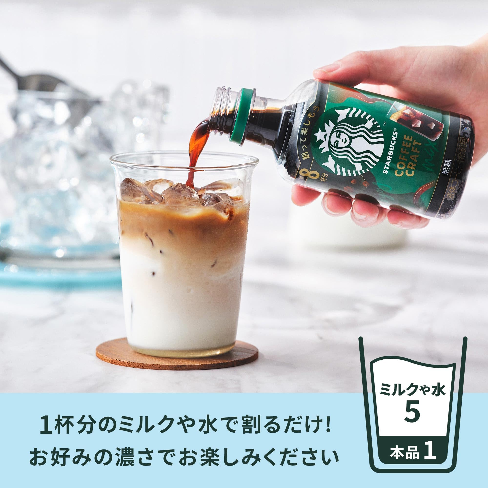 Amazon.co.jp: スターバックス コーヒークラフト 無糖 260ml×12本 | 1