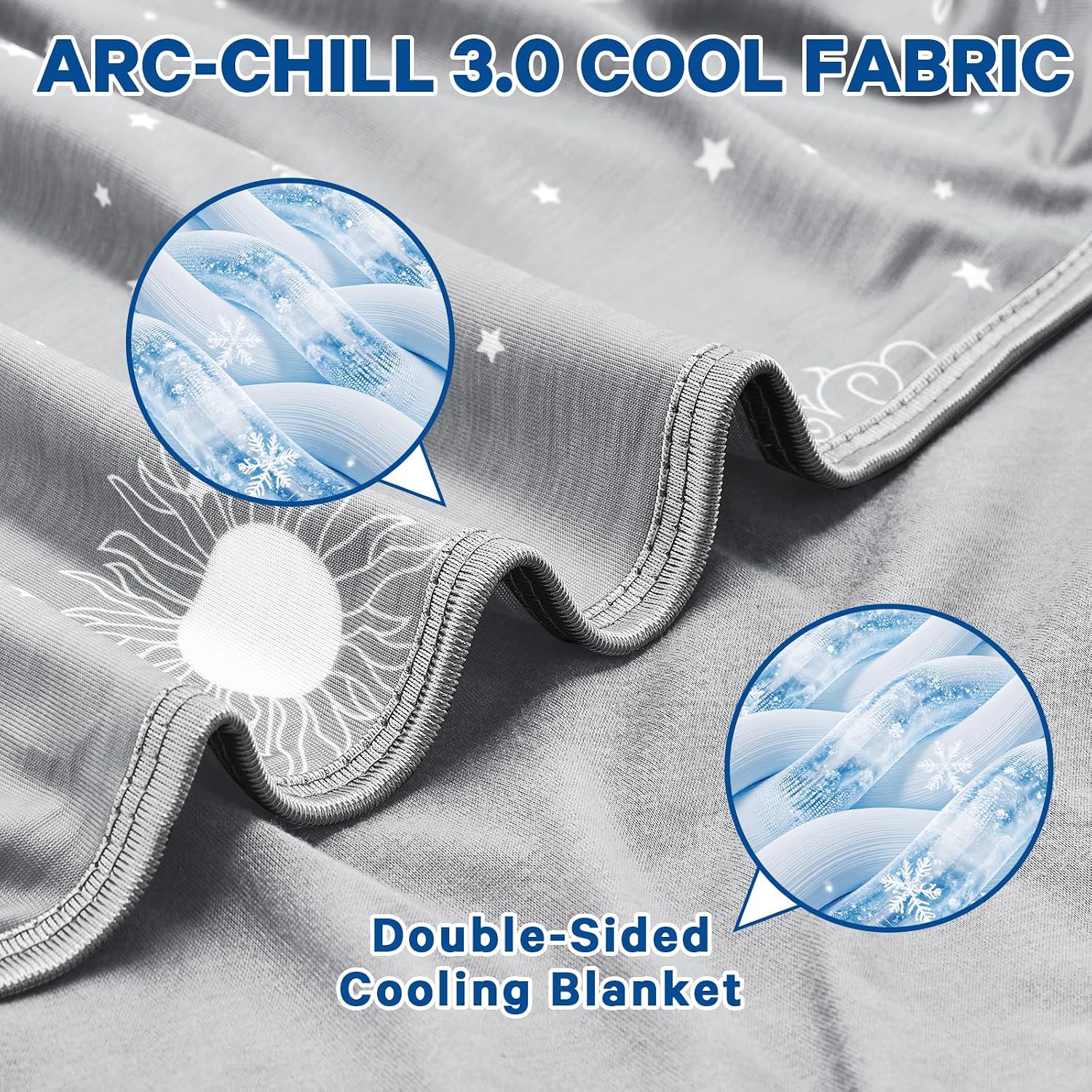 inhand Cooling Blanket - Cooling Blankets for Hot Sleepers -Decorative Lightweight Breathable Summer Cold Blankets for Sleeping Night Sweats to Keep Cool-(90x90) Dark Grey-Sky
