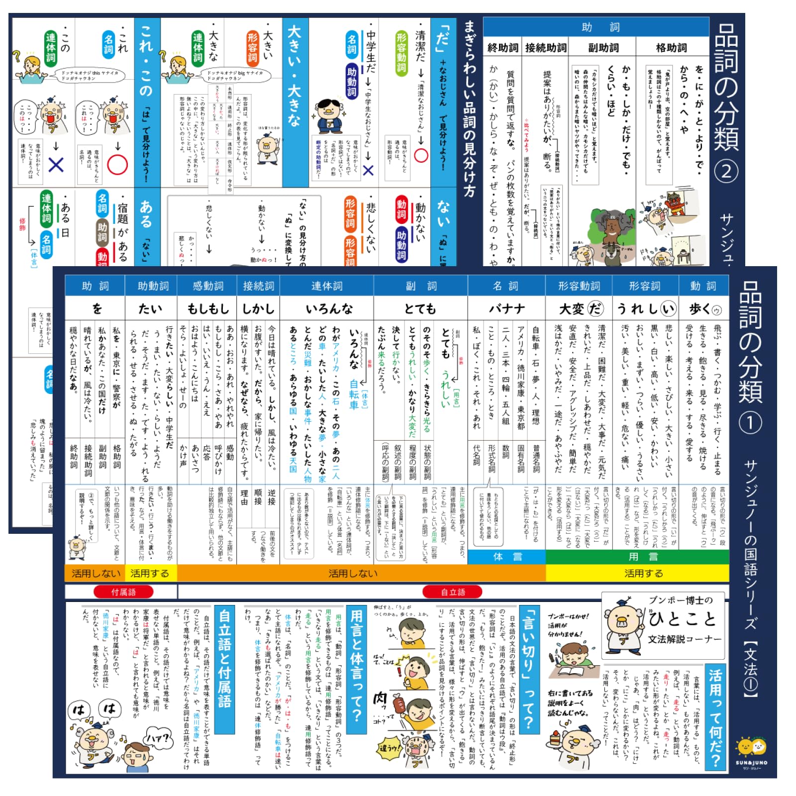 Amazon | サンジュノーの国語シリーズ 中学国語の文法 品詞の分類①②