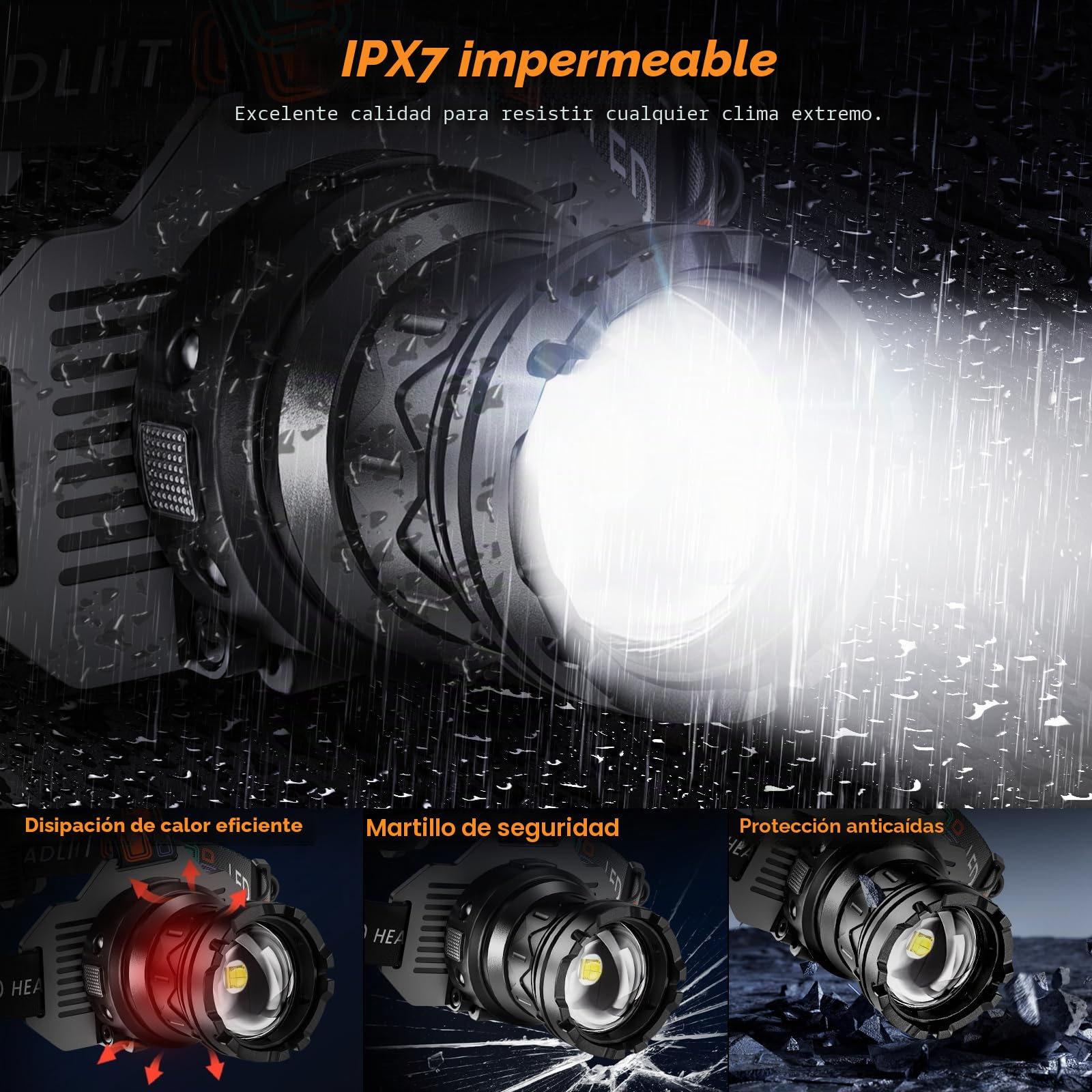 TININ Linterna frontal LED recargable, superbrillante, 100000 lúmenes, con sensor, 5 modos de luz y 90° ajustable, IPX7, resistente al agua para camping, pesca