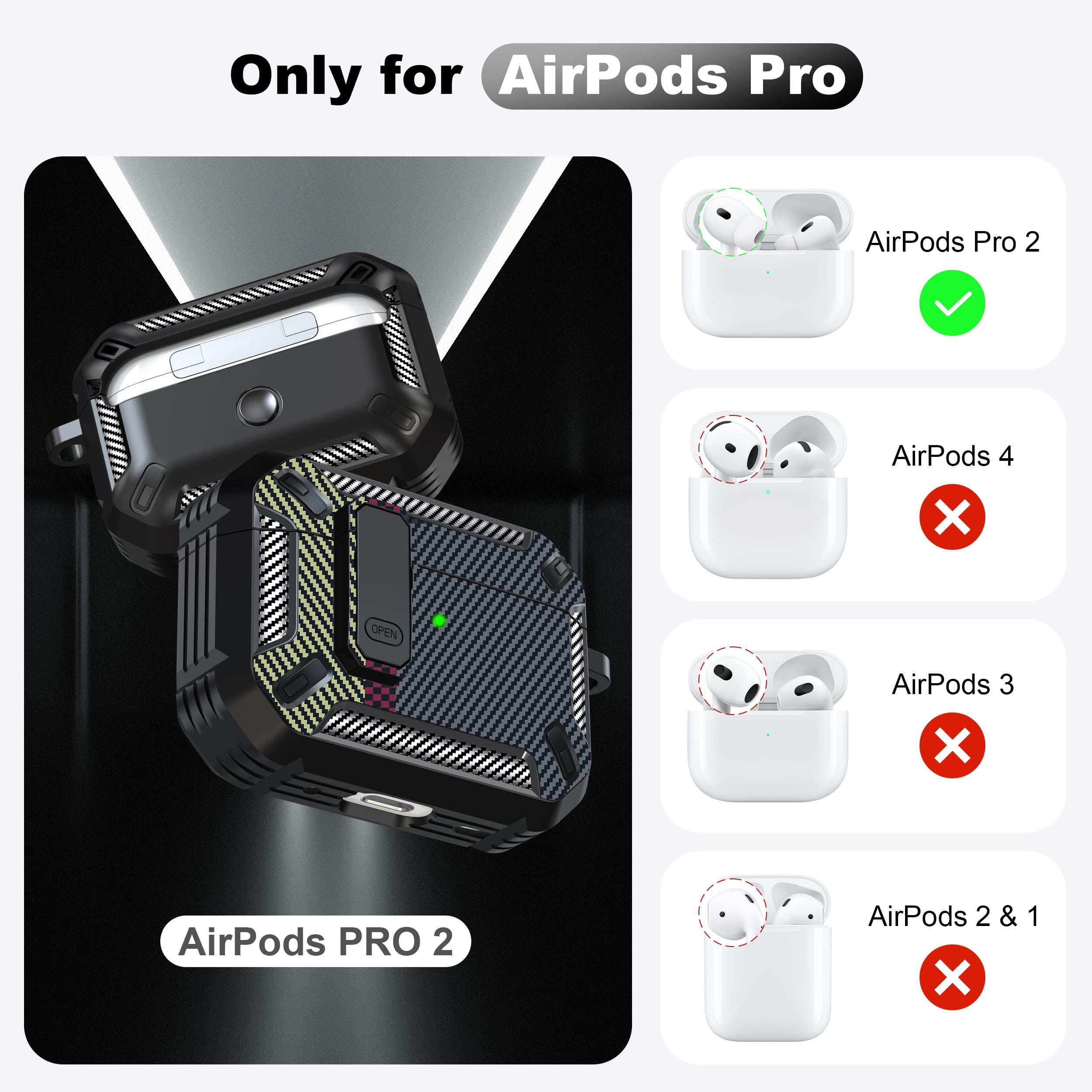 Amazon | RFUNGUANGO AirPods Pro 第 2 世代ケース クリーニングキット