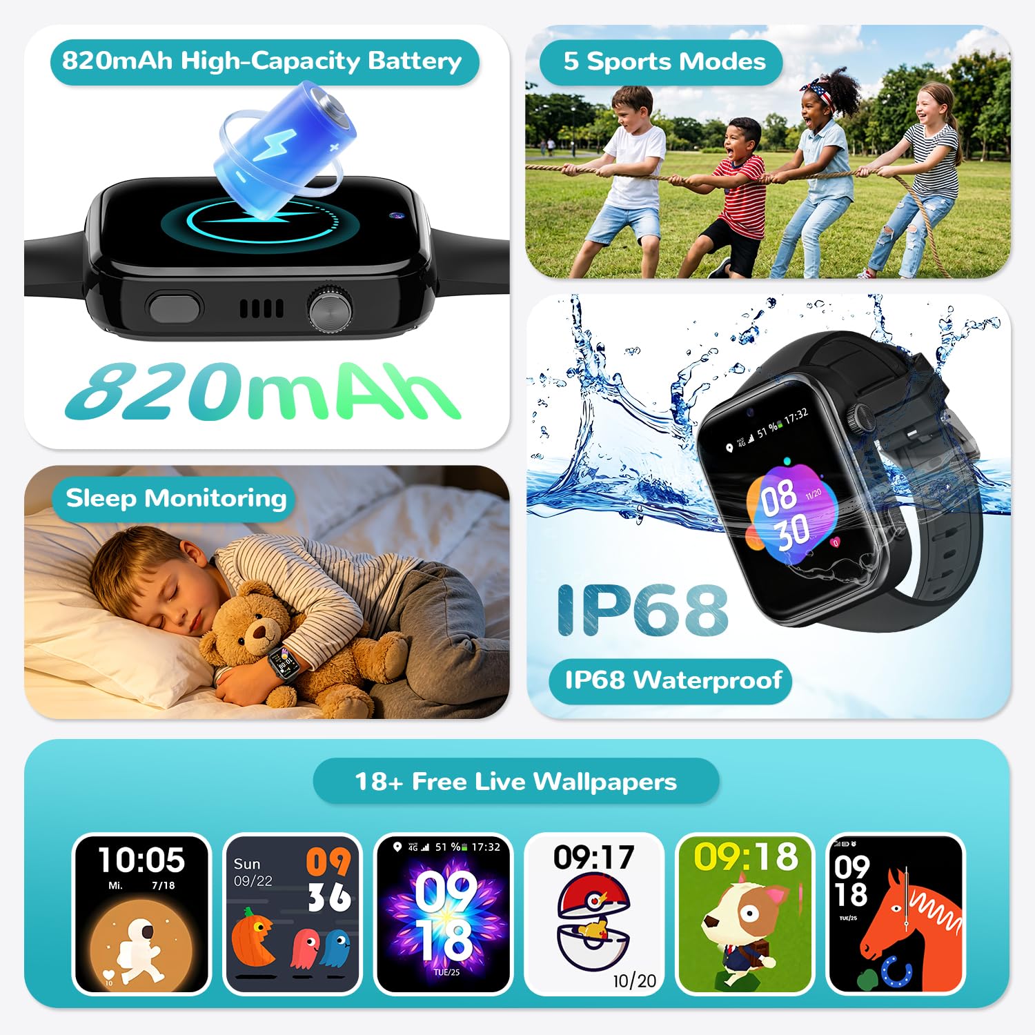 SWGOTA Reloj Inteligente Niño, Smartwatch Niños con 4G Videollamada/GPS, Chat de Voz/Modo Escuela/Whatsapp/WiFi/SMS/SOS/Podómetro/5 Modos Deportivos, IP68 Impermeable Regalo para Niñas Niños, Negro