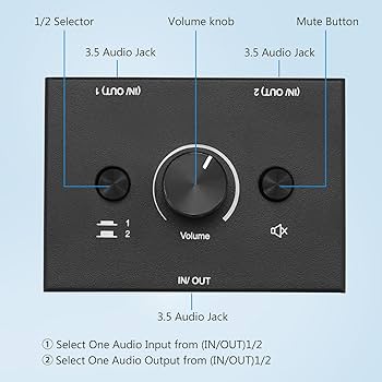Amazon.com: 3.5mm Stereo Audio Switch Audio Switcher Passive