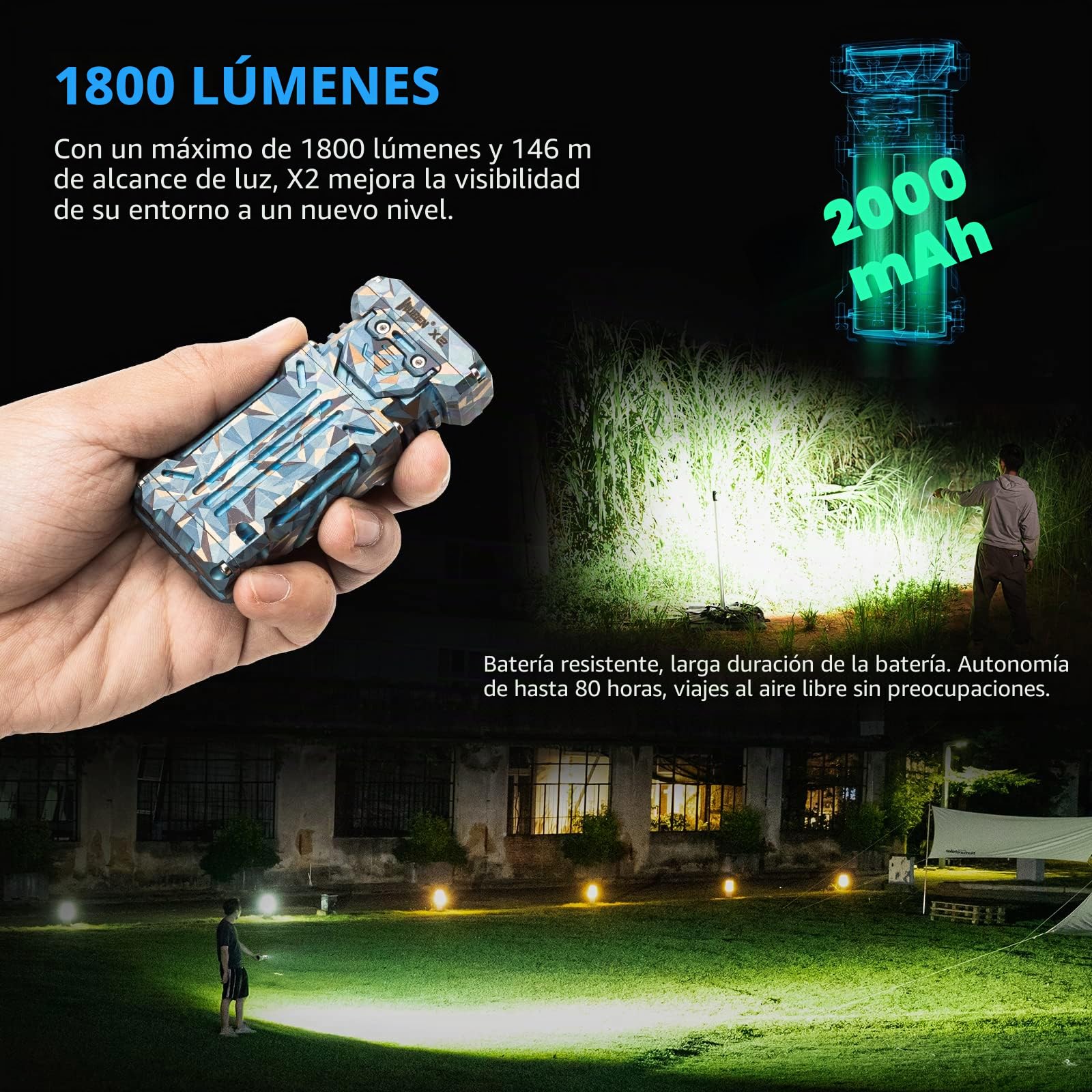 WUBEN X2 Linterna LED alta potencia 1800 lúmenes Antorcha LED recargable, mini Linterna 3 LED, 6 modos IP68 Linterna portátil impermeable para acampar, al aire libre, emergencia