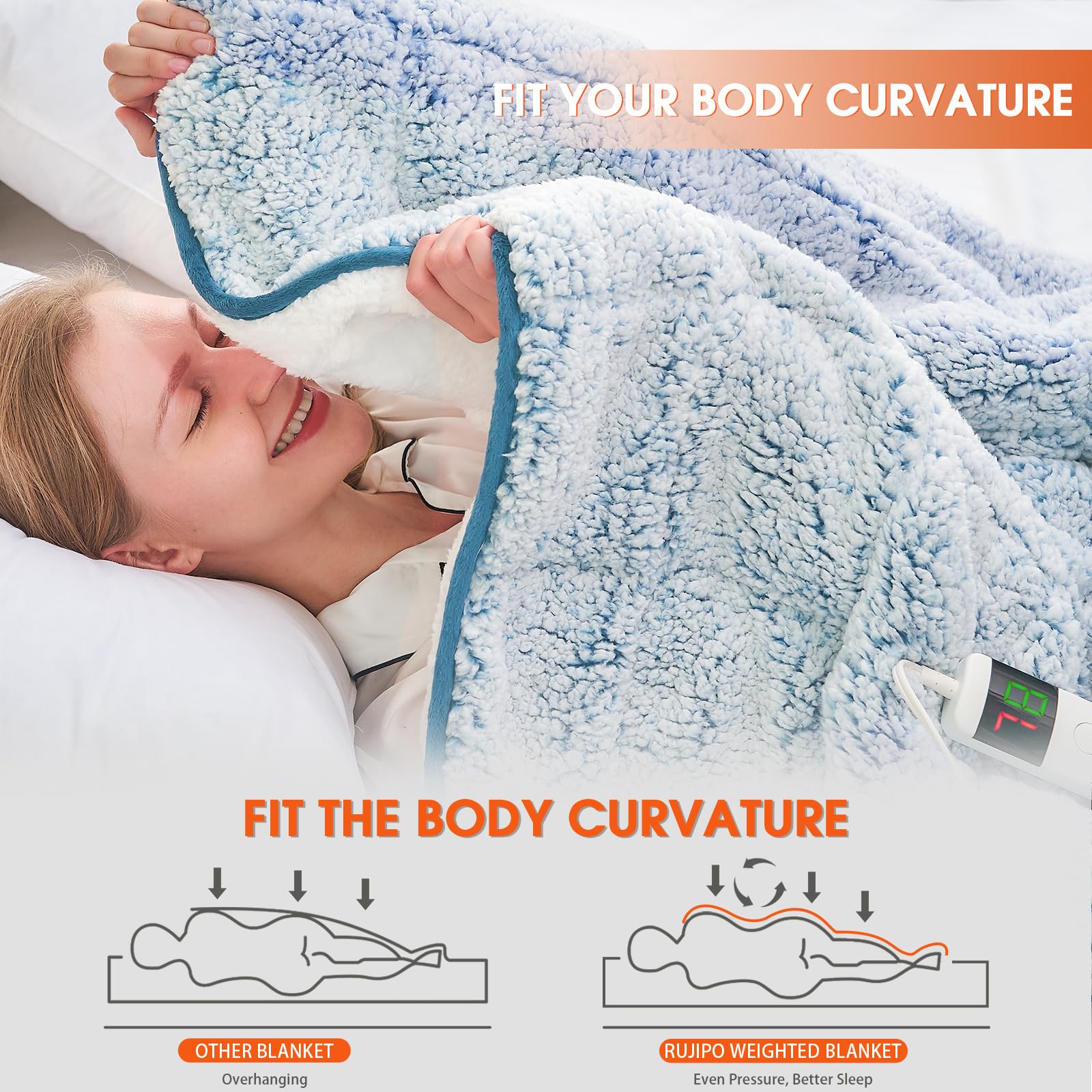 Amazon.com: RUJIPO 加熱毯成人加權電熱毯50 x 60 英吋(約5.9 x 60 公分) 1 磅(約5.9 公斤),2 合1  加熱毯,附優質玻璃珠,10 個加熱等級和5 個計時器,藍色: