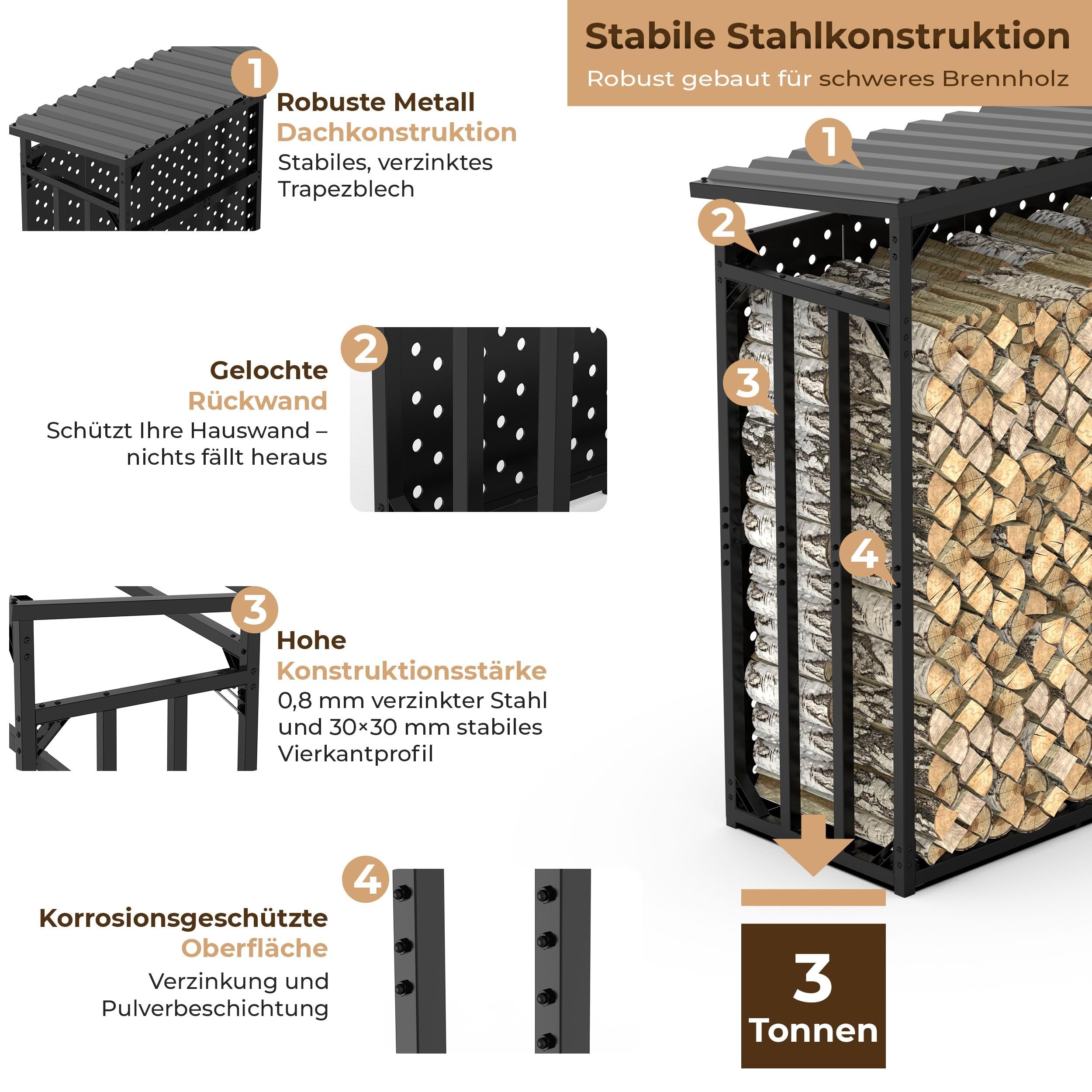 Kaminholzregal mit Rückwand außen 187x88x186 | verzinkt Metall Garten Holzregal Stapelhilfe mit Abdeckplane XXL Feuerholz Unterstand Metall Dach mit Wetterschutz