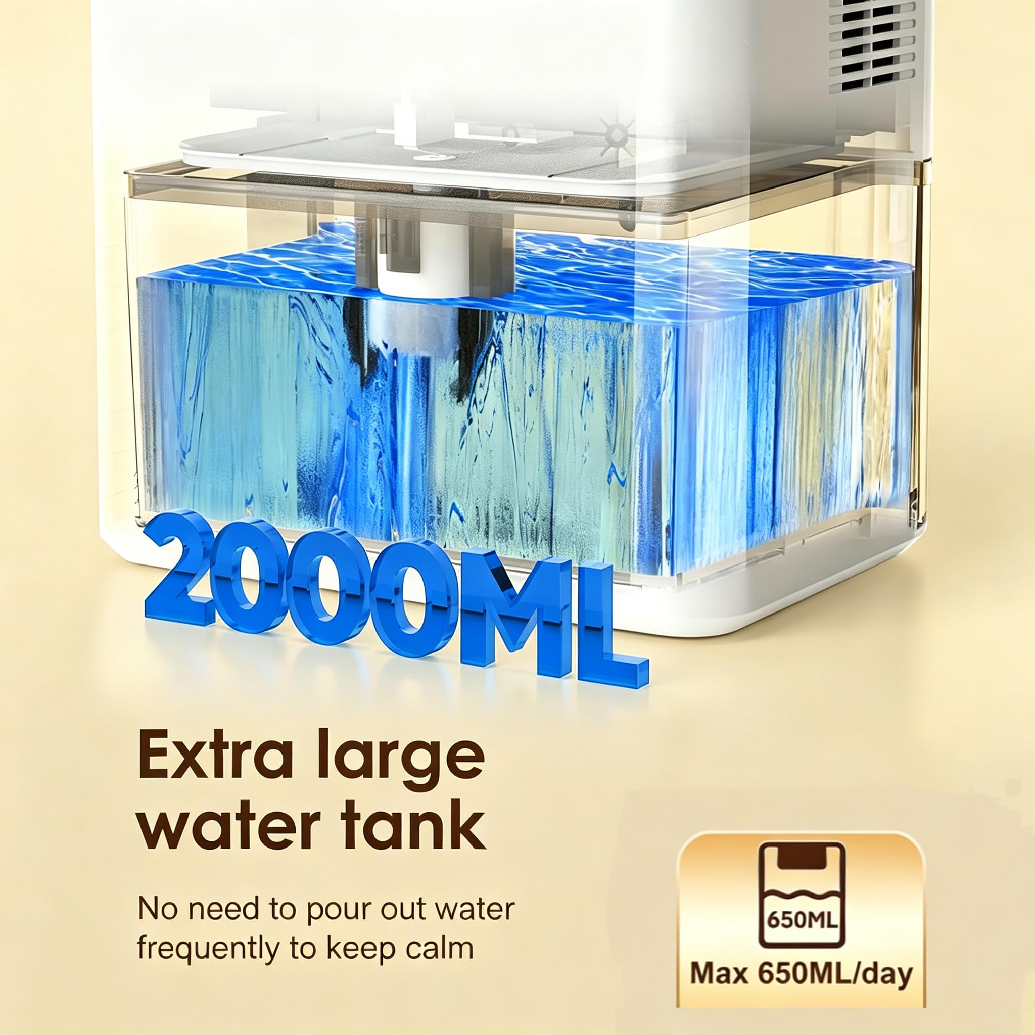 Deumidificatori per la casa, deumidificatore d'aria da 2300 ml, controllo