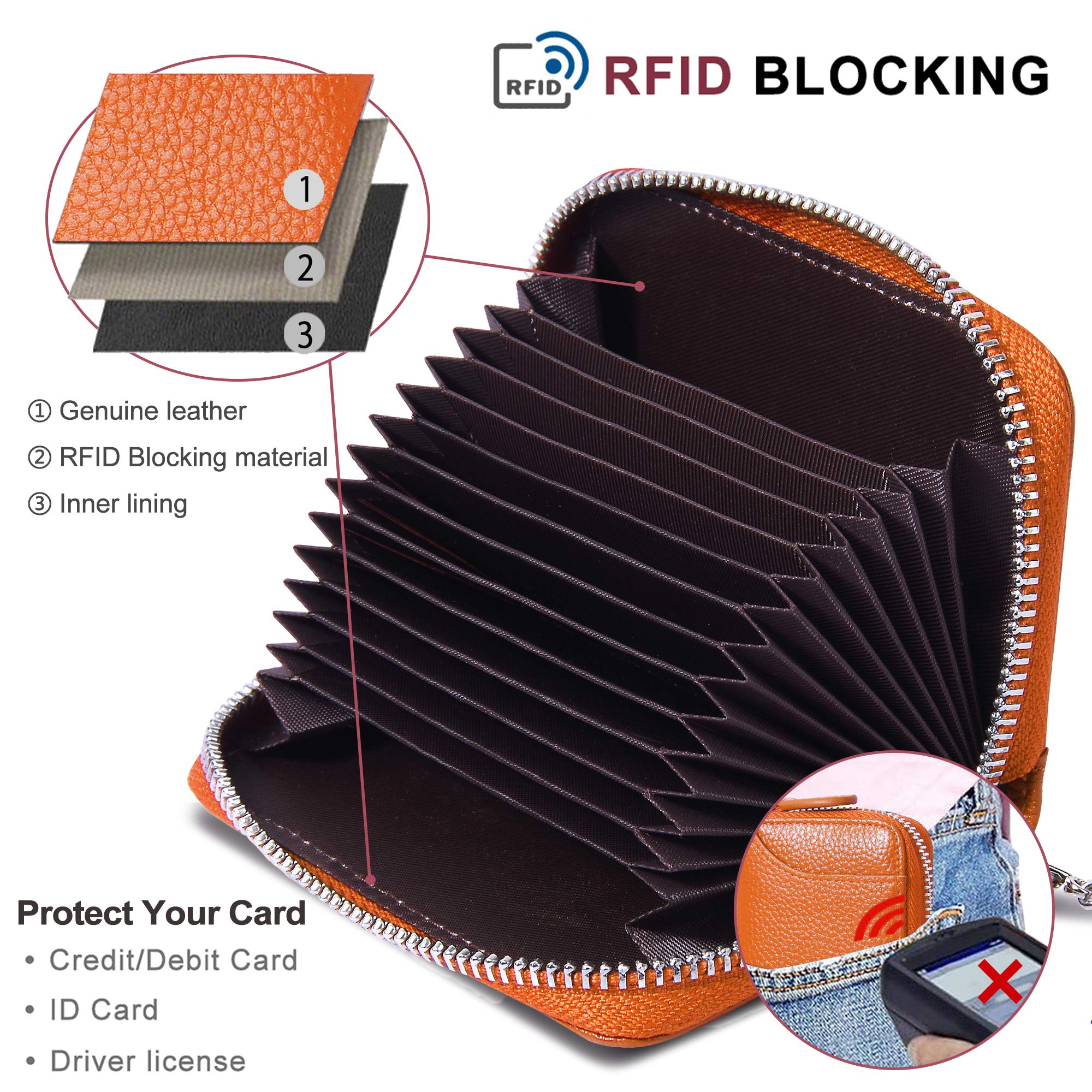Credit Card Holder RFID Blocking Leather Mini Credit Card Wallet Purse With Zipper For Women Men Style 1