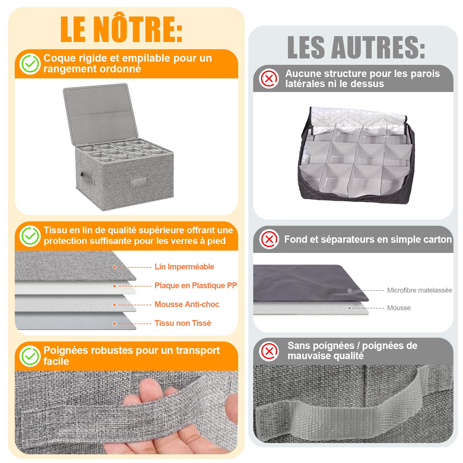 Kukikan Boîte de rangement pour verres à vin, contenant rigide pour verres à pied, boîtes de déménagement pour verres, carton pour verres avec séparateurs pour 12 articles en cristal, verres à vin