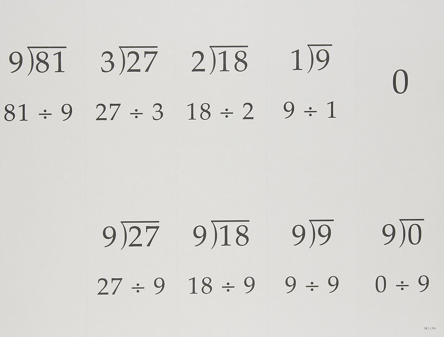 Math 3: An Incremental Development Set: Student Workbooks, part one and two plus flashcards (Saxon math, grade 3)