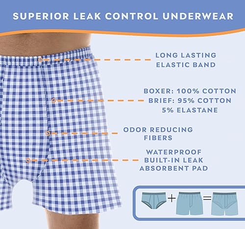 Miniatura 7 de Wearever Ropa interior para incontinencia para hombre, reutilizable y lavable, control de la vejiga 2 en 1, boxeadores con absorción regular, ropa