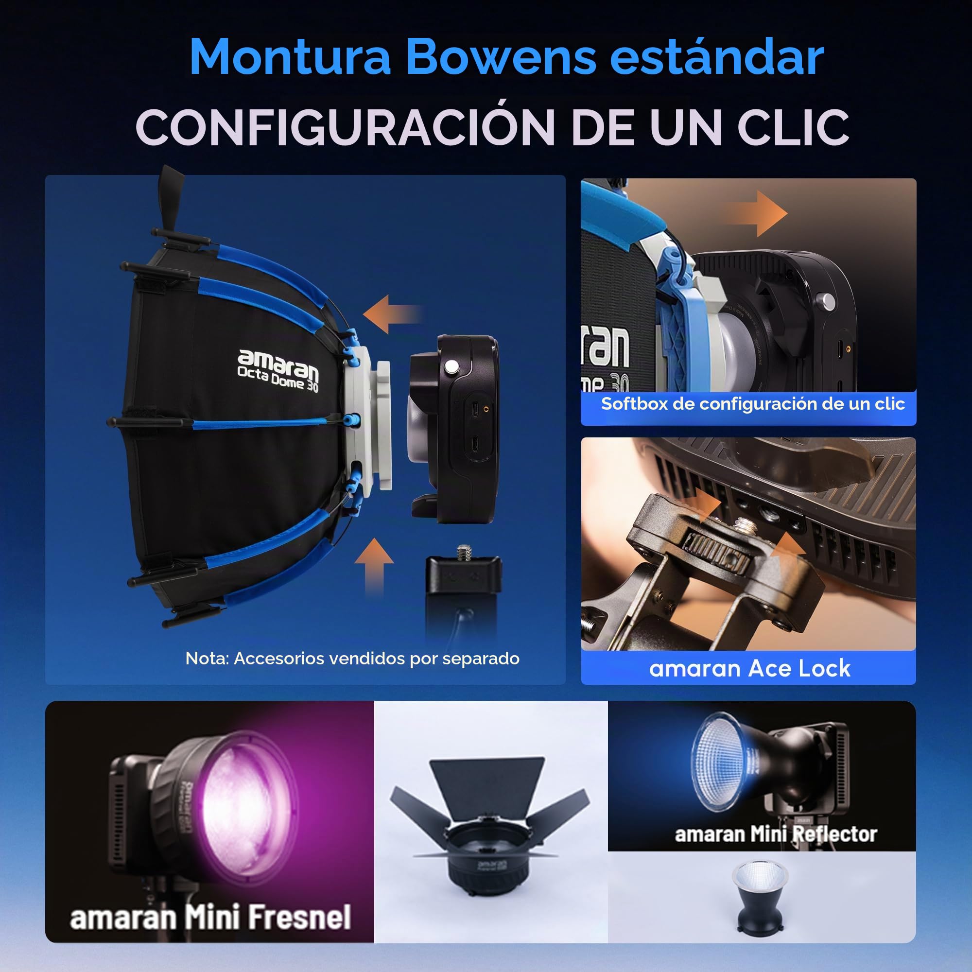 Amazon.com: Aputure Amaran Halo 60 x 63 W COB LED luz de video